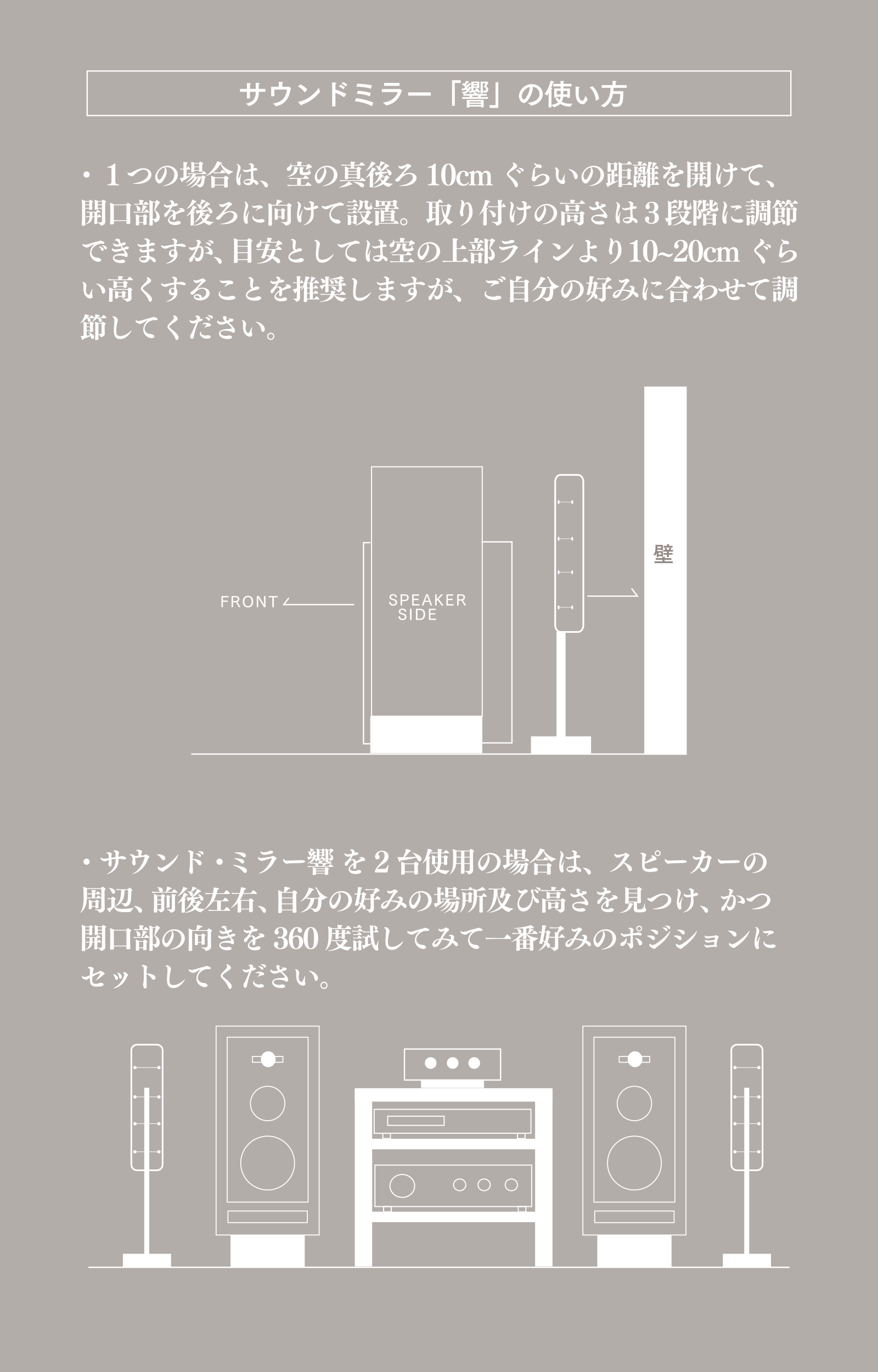 「響」の使用方法